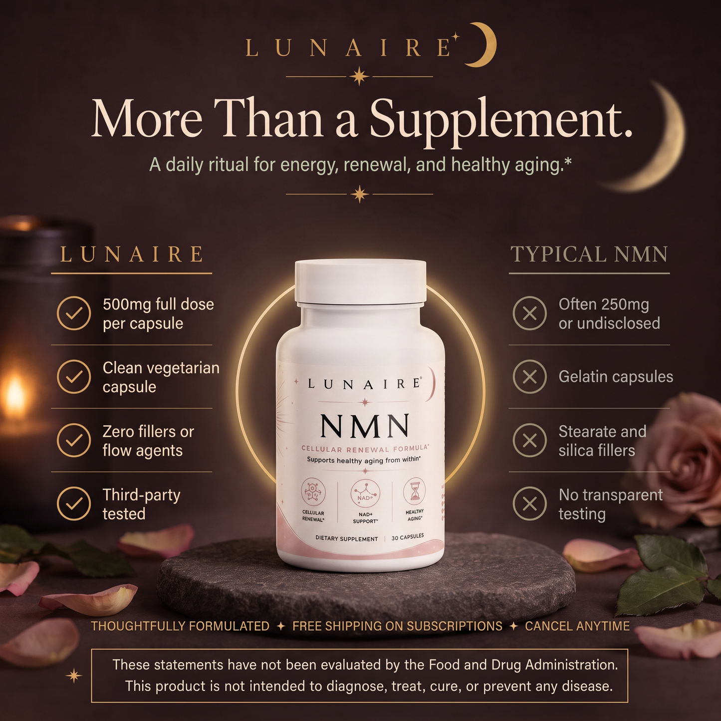 Lunaire NMN vs typical NMN supplements — full 500mg dose, clean capsule, zero fillers, third-party tested