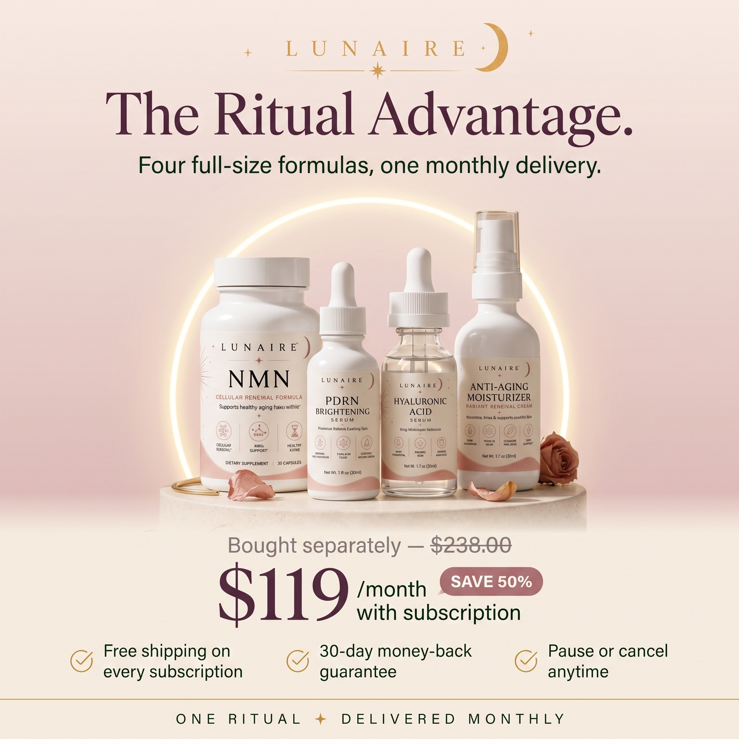 The Lunaire Renewal Ritual value — four full-size formulas, $119 per month with subscription, free shipping, 30-day guarantee