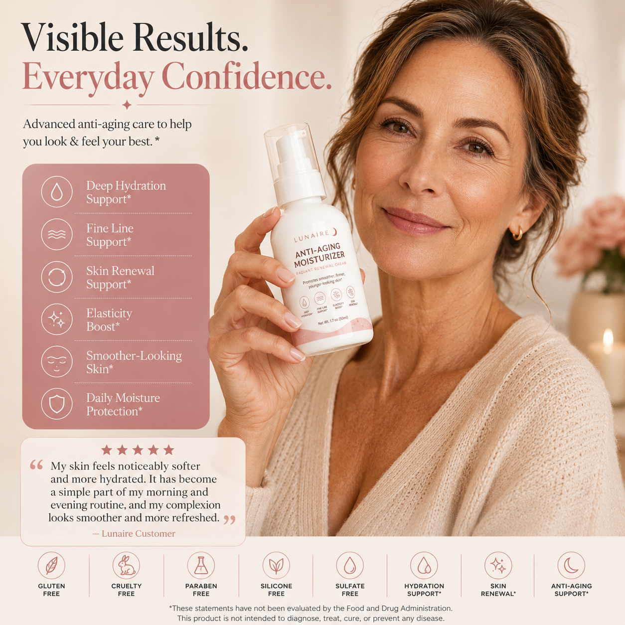 Anti Aging Moisturizer