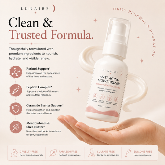 Anti Aging Moisturizer