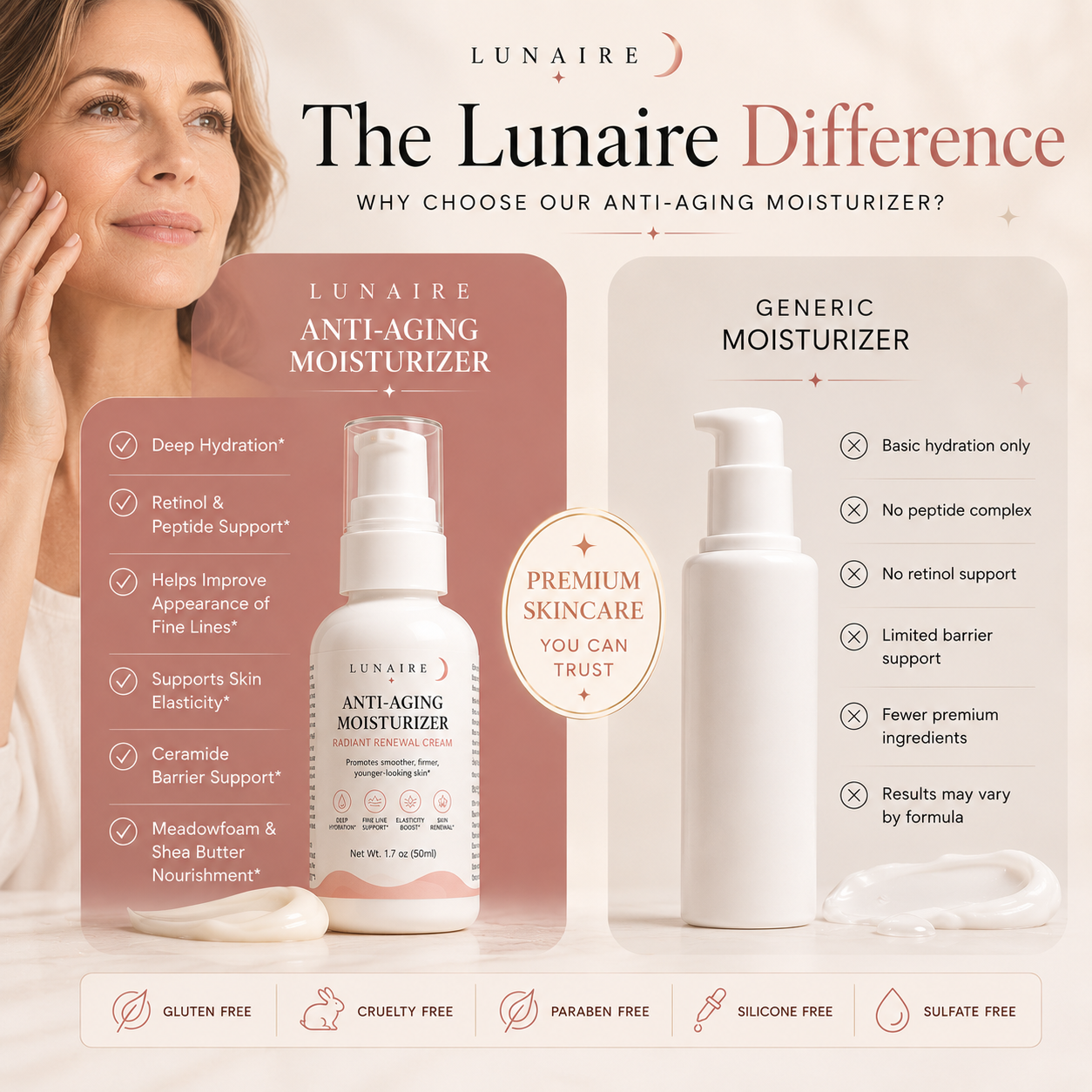 Anti Aging Moisturizer