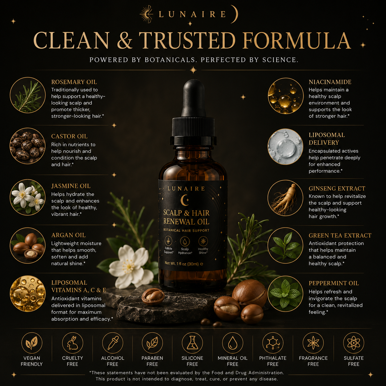 Scalp Revival Hair Oil