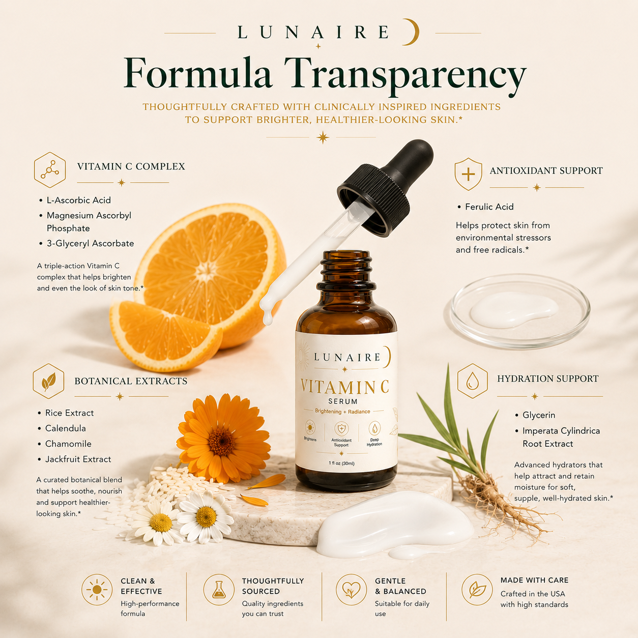Vitamin C Serum