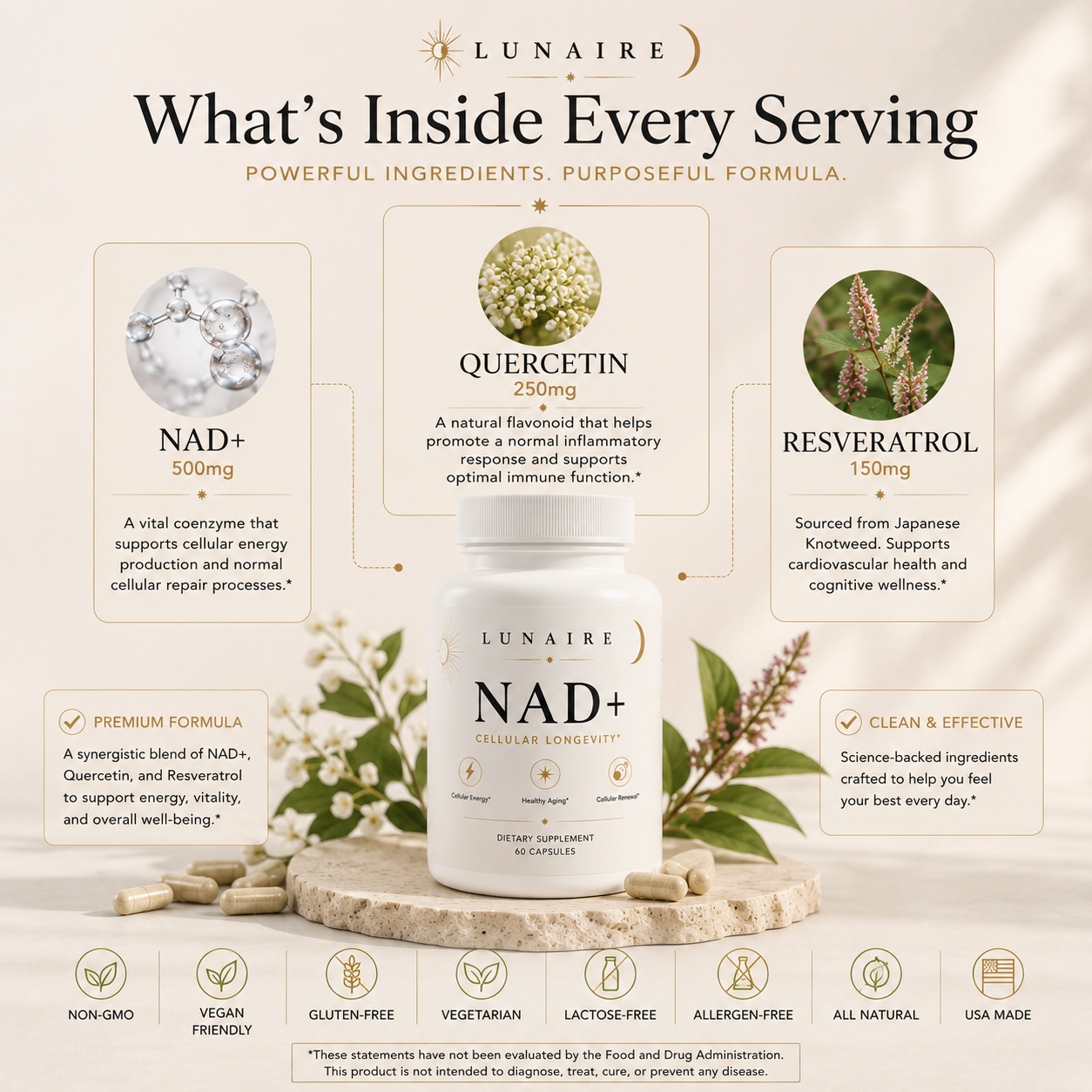 NAD+ Cellular Energy Formula