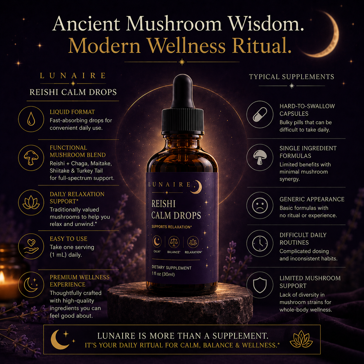 Reishi Calm Drops