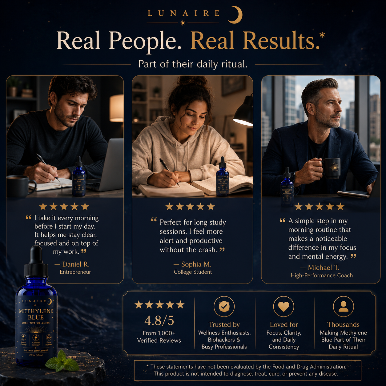 Methylene Blue Clarity Drops