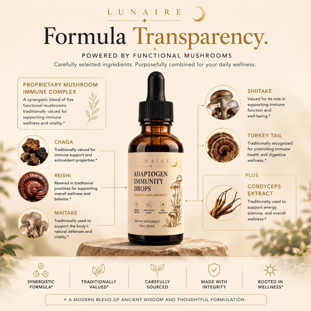 Adaptogen Immunity Drops