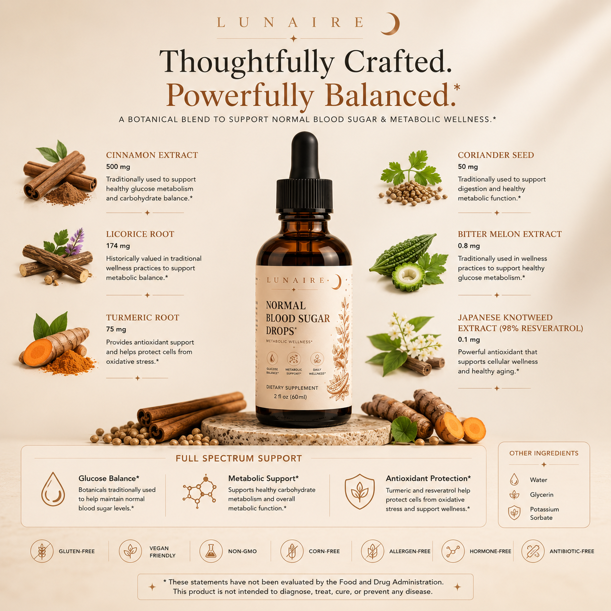 Blood Sugar Balance Drops