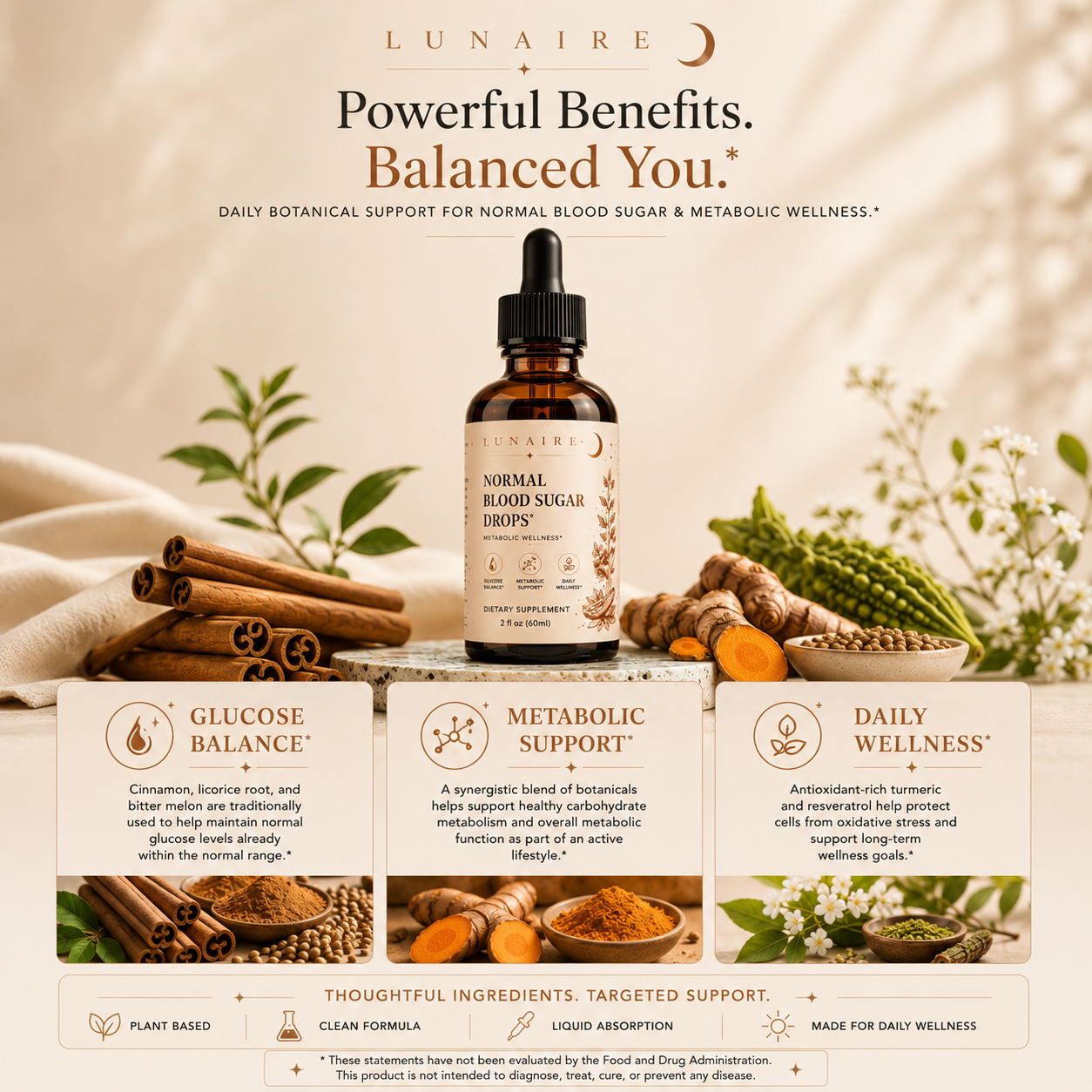 Blood Sugar Balance Drops