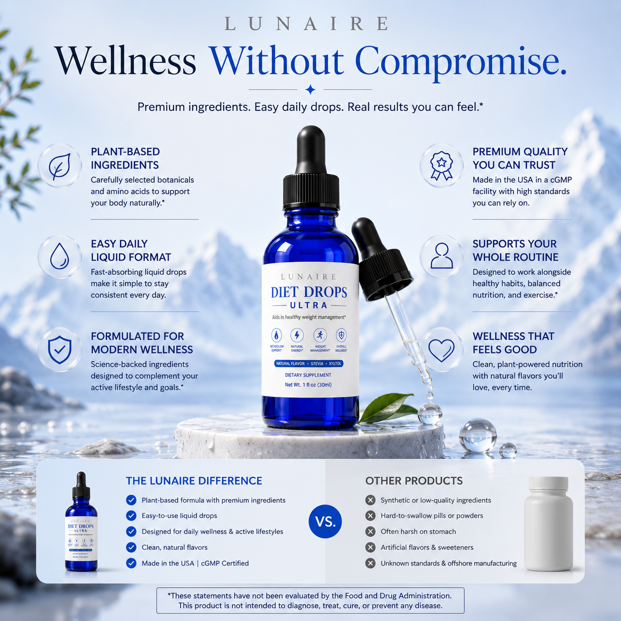 Lunaire Diet Drops Ultra