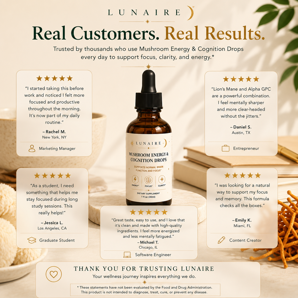 Mushroom Energy & Cognition Drops