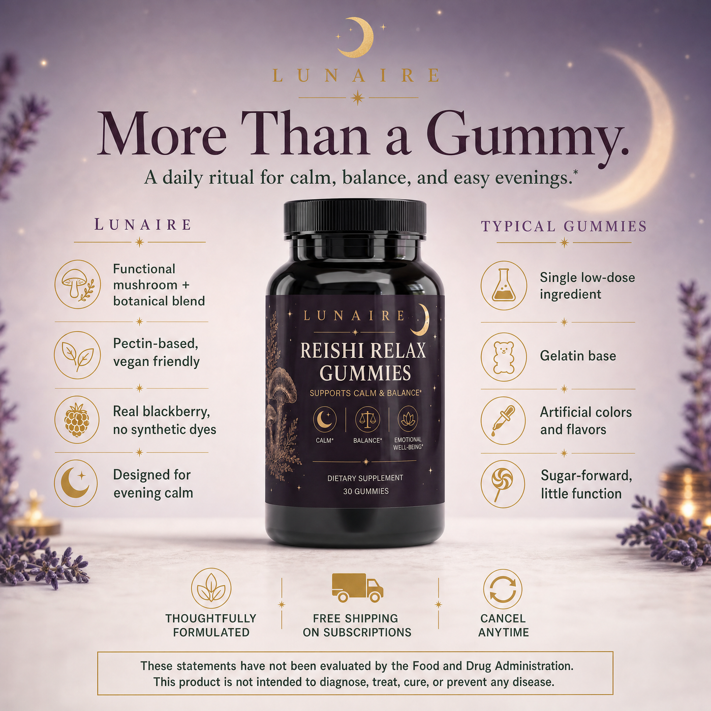 Reishi Relax Gummies - More Than a Gummy