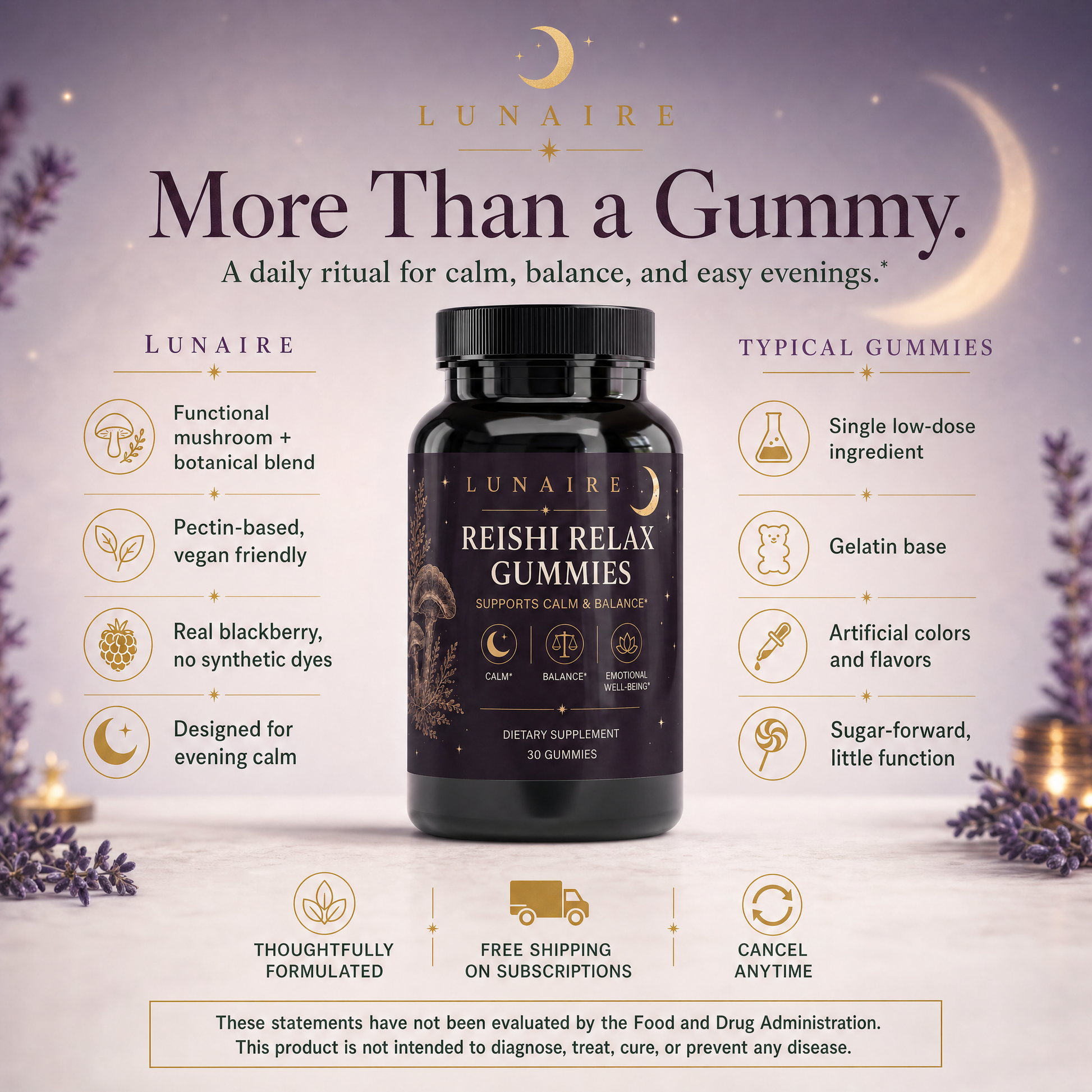Reishi Relax Gummies - More Than a Gummy