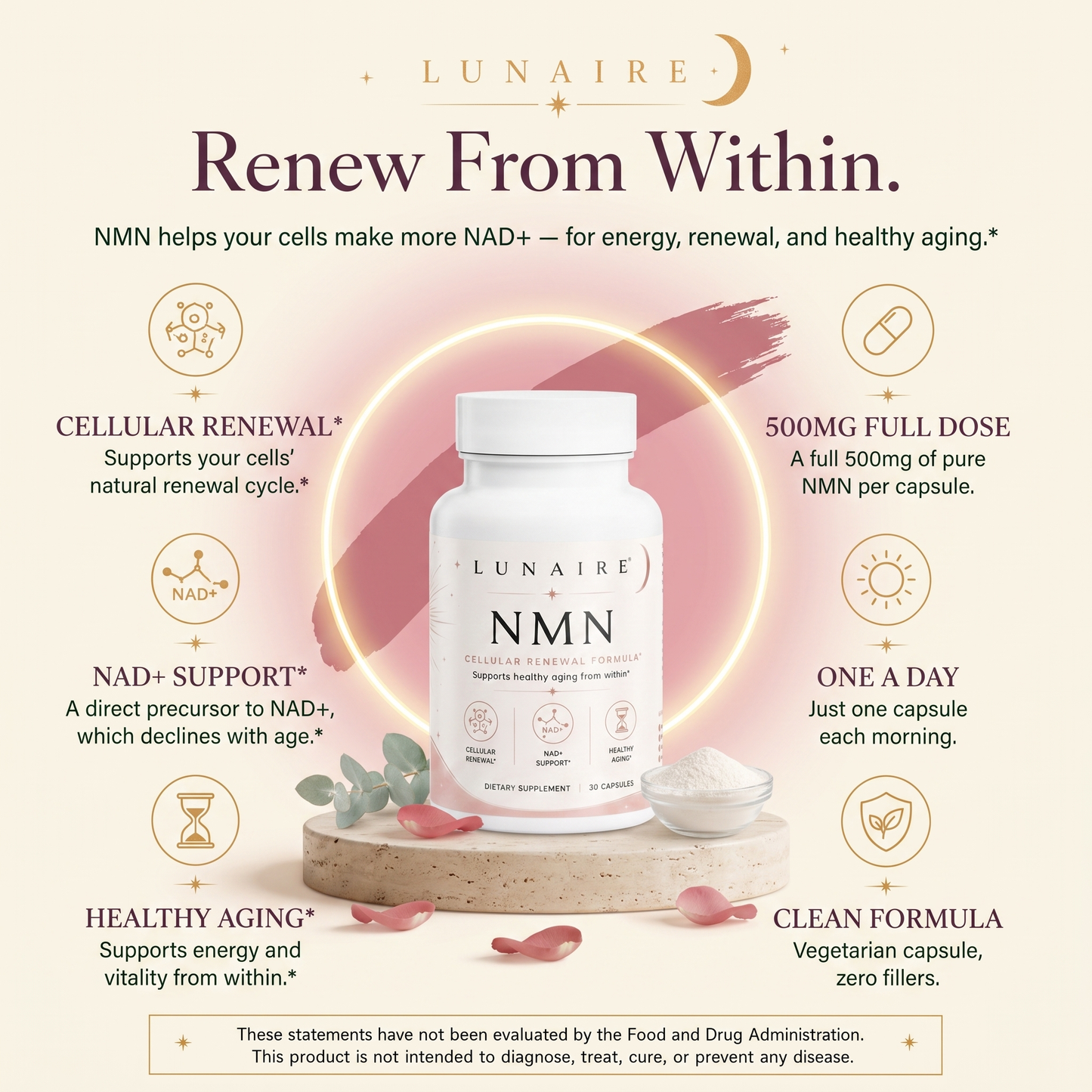 Lunaire NMN — Renew From Within: NAD+ support, cellular renewal and healthy aging benefits