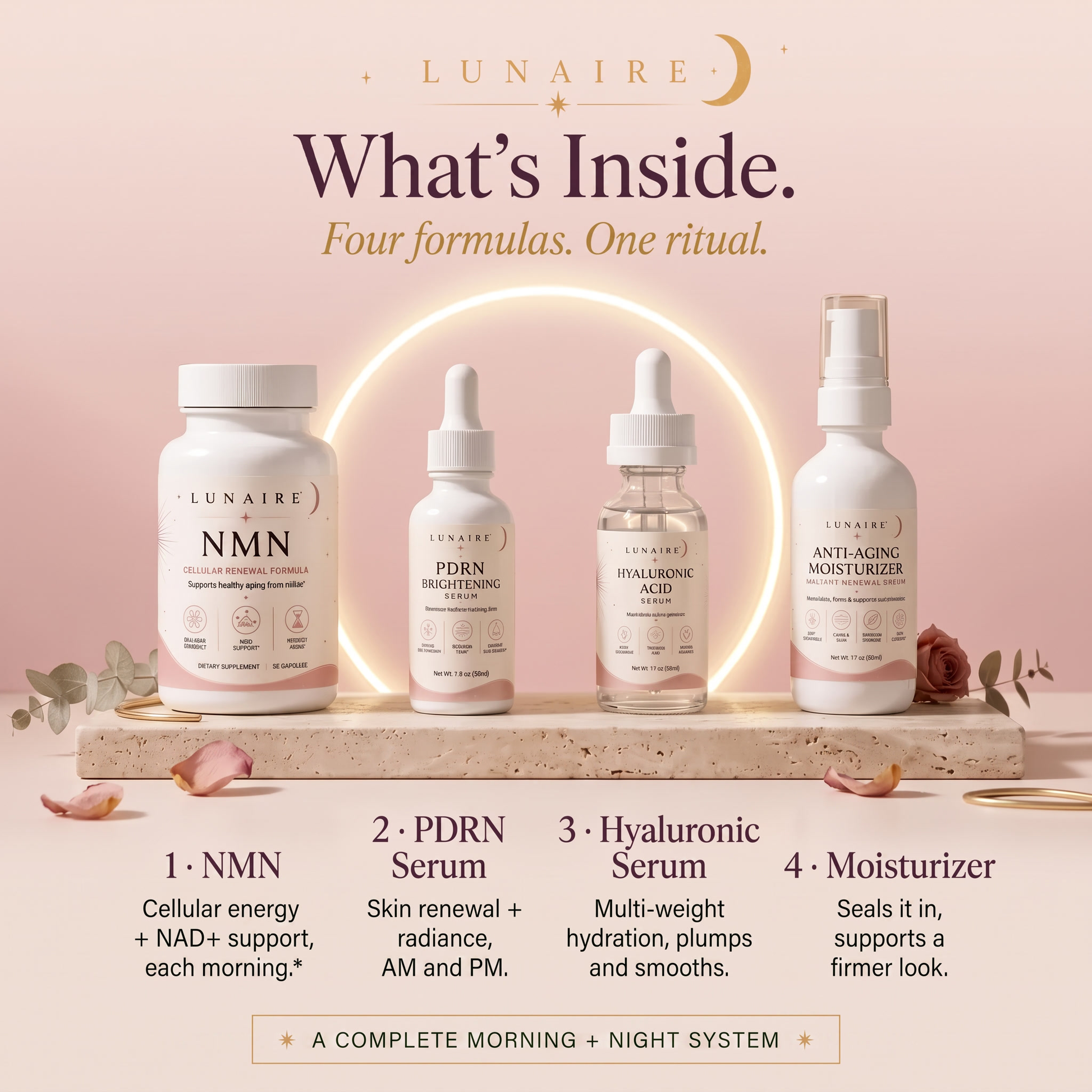 What's inside the Lunaire Renewal Ritual — NMN, PDRN serum, hyaluronic serum and anti-aging moisturizer with each formula's role