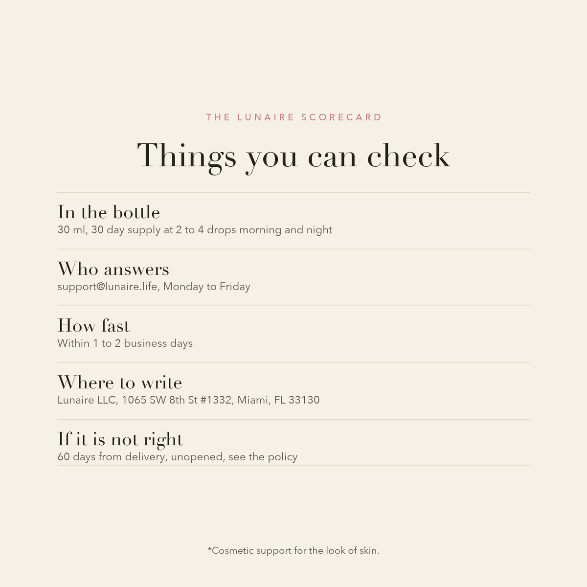 Things you can check. In the bottle, 30 ml, 30 day supply at 2 to 4 drops morning and night. Who answers, support@lunaire.life, Monday to Friday. How fast, Within 1 to 2 business days. Where to write, Lunaire LLC, 1065 SW 8th St #1332, Miami, FL 33130. If it is not right, 60 days from delivery, unopened, see the policy