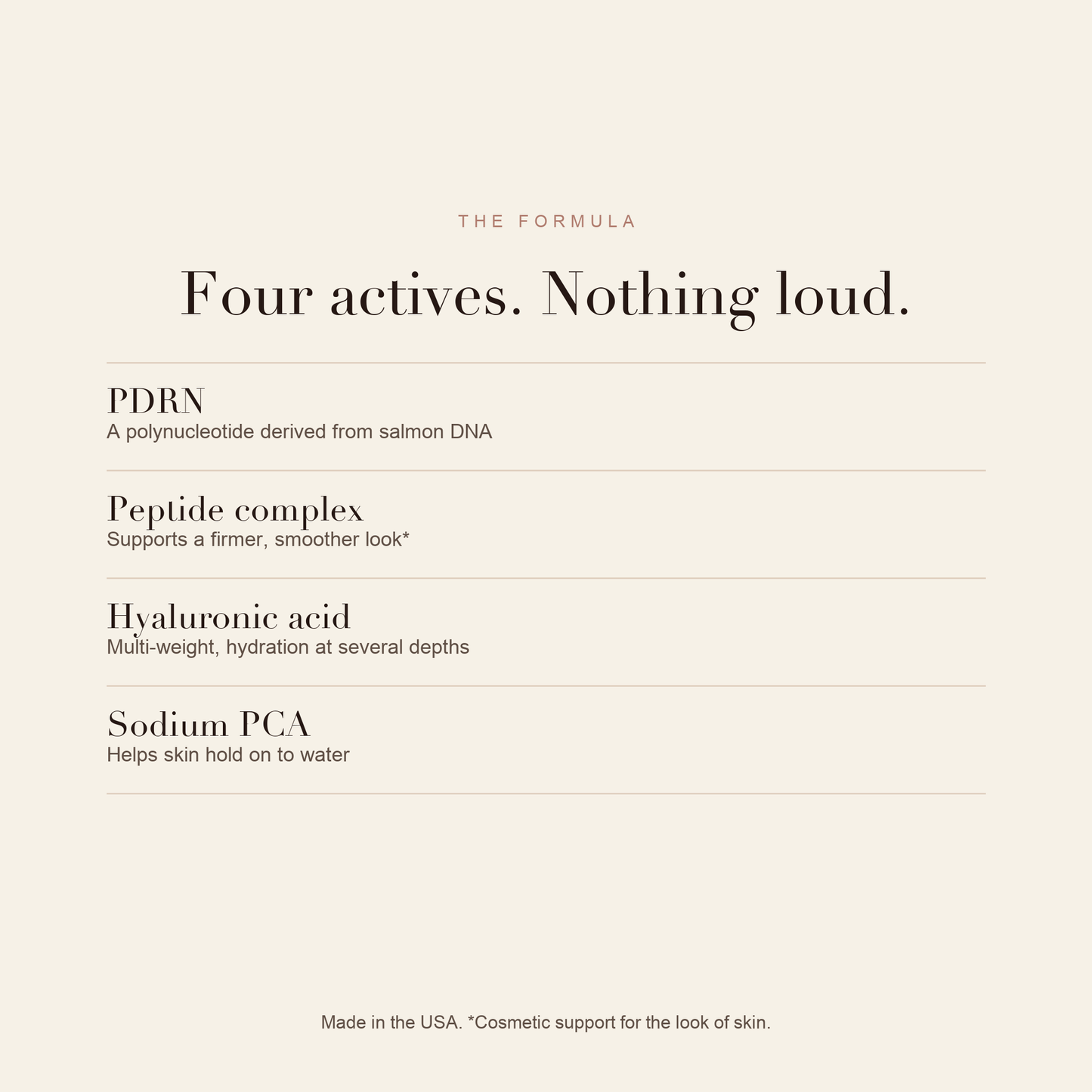 The formula: PDRN polynucleotide from salmon DNA, peptide complex, multi-weight hyaluronic acid and sodium PCA. Made in the USA.